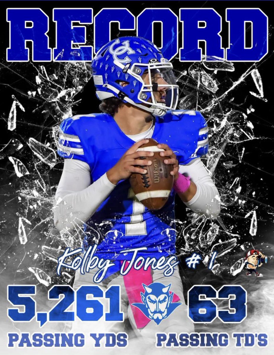 Congratulations to Kolby Jones on becoming the All-Time Leading Passer in Unicoi County Football History. 
1 of 1
#ForksUp