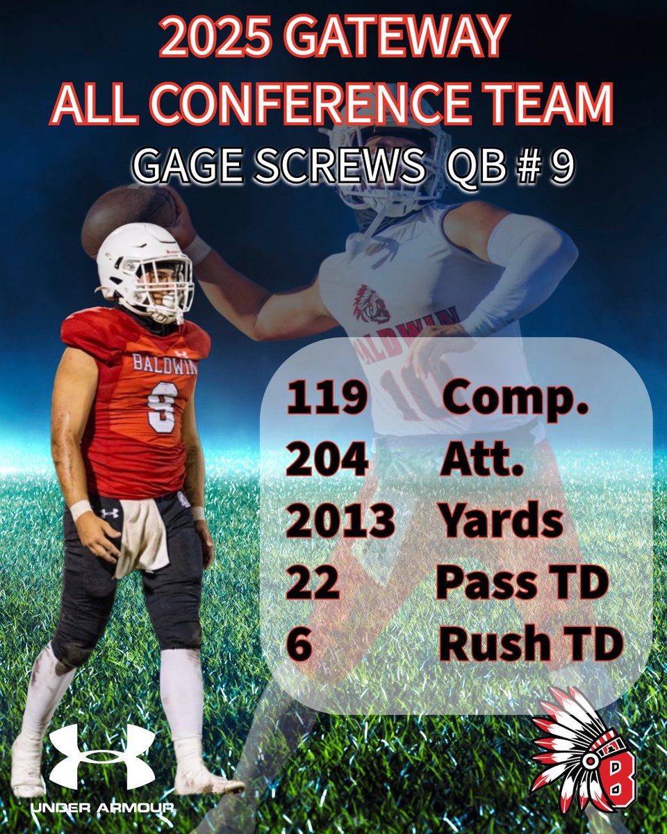 AGTG !!!!

<a href="/bmsh_athletics/">Baldwin Indian Athletics</a> <a href="/indianbaldwinfb/">Baldwin Football(FL)</a> <a href="/CoachGavScrews/">Coach Gavin Screws</a> <a href="/Coach_CAnderson/">Coach CA</a> <a href="/Coach_TMcC/">Coach Trevor McConnell</a> <a href="/CoachCScrews/">Chris Screws</a> <a href="/bhernyscoutguy/">Brian Herny</a>