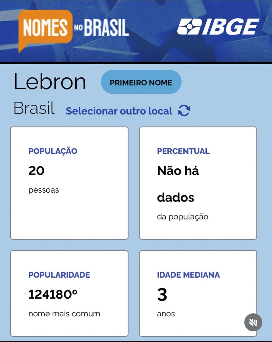 PerolasdaNBA's tweet image. 20 pessoas no Brasil se chamam LeBron, de acordo com o IBGE 

Não é possível kkkkkkkkkkkkkkkkkkkkkkkk