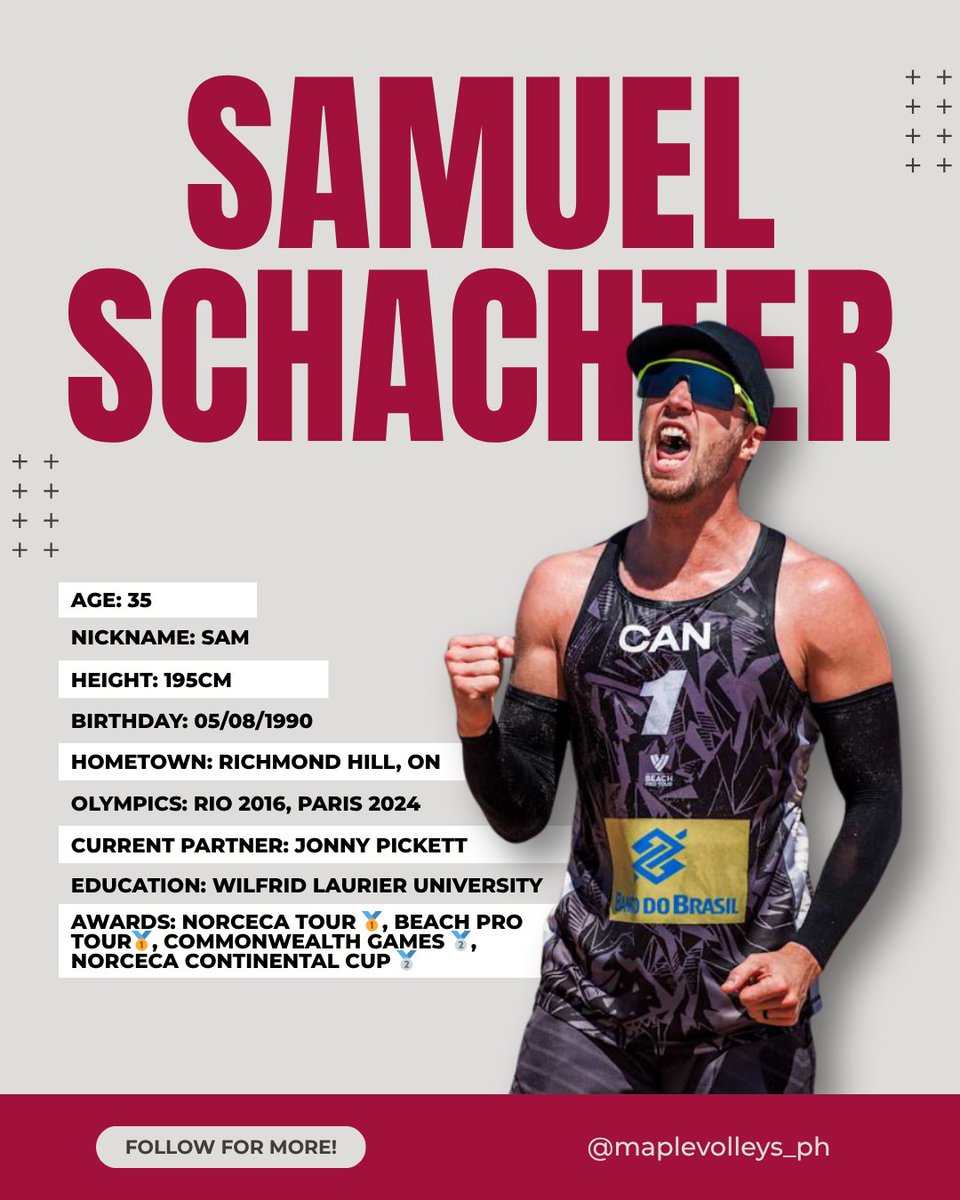 maplevolleys_ph's tweet photo. With less than 10 days to go, let's get to know Team Canada 🇨🇦 players who will be competing at the 2025 Beach Volleyball World Championships in Adelaide 🇦🇺

Next up is veteran, Sam Schachter 🙌🏻

📸 volleyballworld https://t.co/NgyoZ43x0S