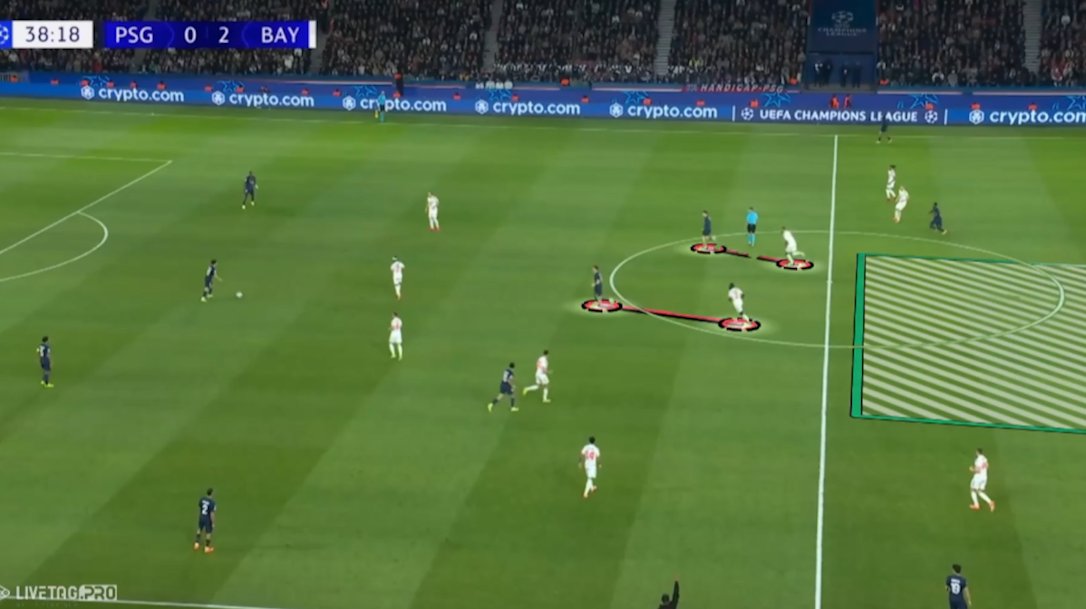 🔒 Le Bayern avait un plan.
Un plan anti-Vitinha.
Kompany a ciblé le cerveau du PSG pour couper la relance et bloquer toute la construction parisienne.

Marquage individuel, compensations, rigueur sur les courses…
Le tout parfaitement exécuté.

👇 Explications en vidéo. #PSGBAY