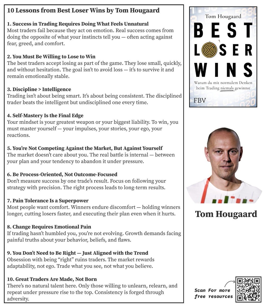 #Nifty #OptionsTrading