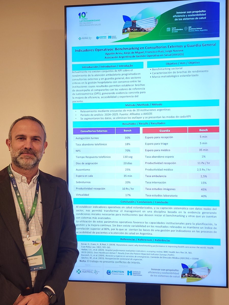 AgustinBAires's tweet photo. Presentando en el 10° Foro Latinoamericano de Calidad y Seguridad en Salud el poster Indicadores Operativos, de #AAGOS, que medimos también en #IAF para la mejora continua. https://t.co/f5WEnHFf4D