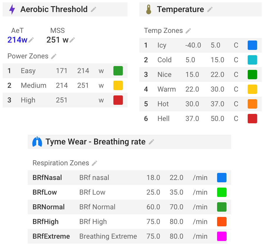 intervals.icu tweet media