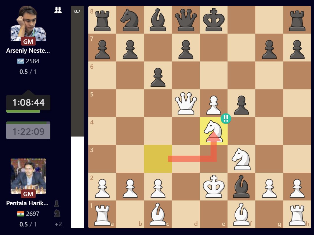 chess24com's tweet image. GM Harikrishna Pentala sacrifices the queen on the eighth move! #FIDEWorldCup2025 

chess.com/events/2025-fi…