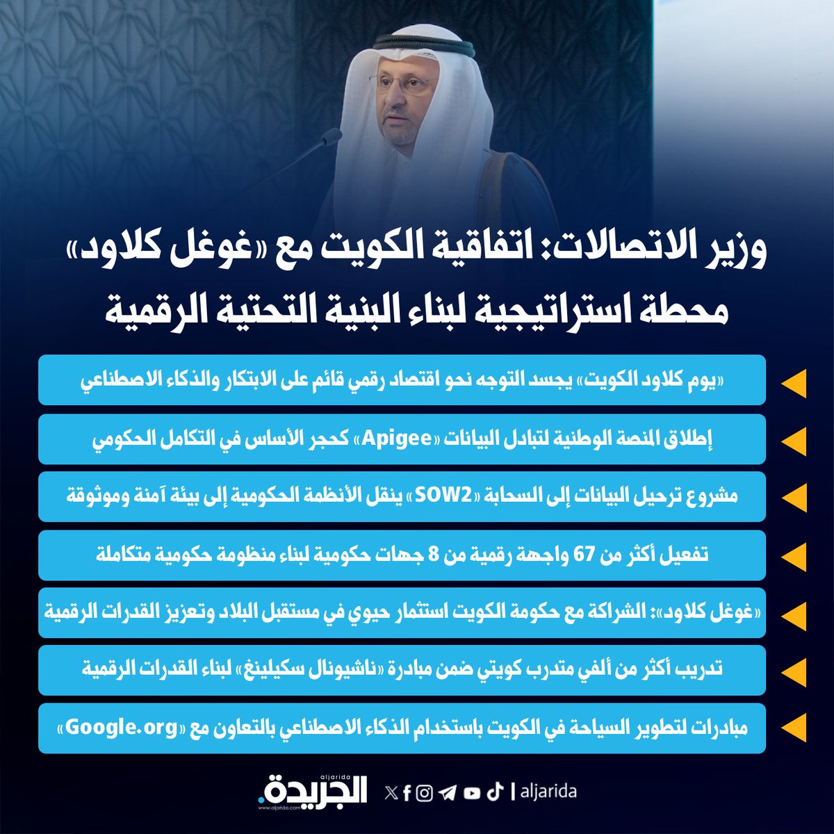وزير الاتصالات: اتفاقية الكويت مع «غوغل كلاود» محطة استراتيجية لبناء البنية التحتية الرقمية

• «يوم كلاود الكويت» يجسد التوجه نحو اقتصاد رقمي قائم على الابتكار والذكاء الاصطناعي

• إطلاق المنصة الوطنية لتبادل البيانات «Apigee» ومشروع ترحيل البيانات إلى السحابة «SOW2»

• تفعيل