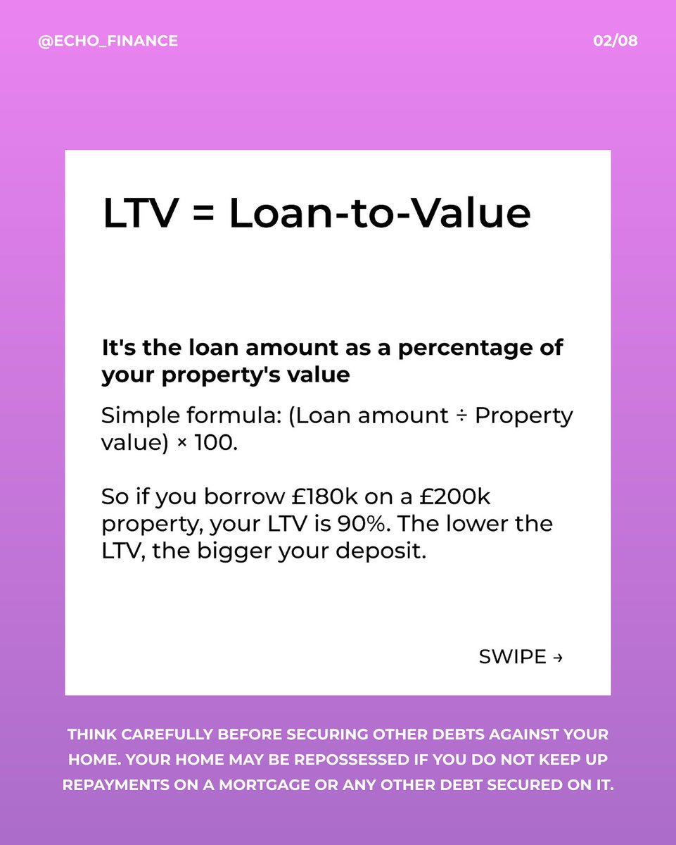 Echo Finance tweet media