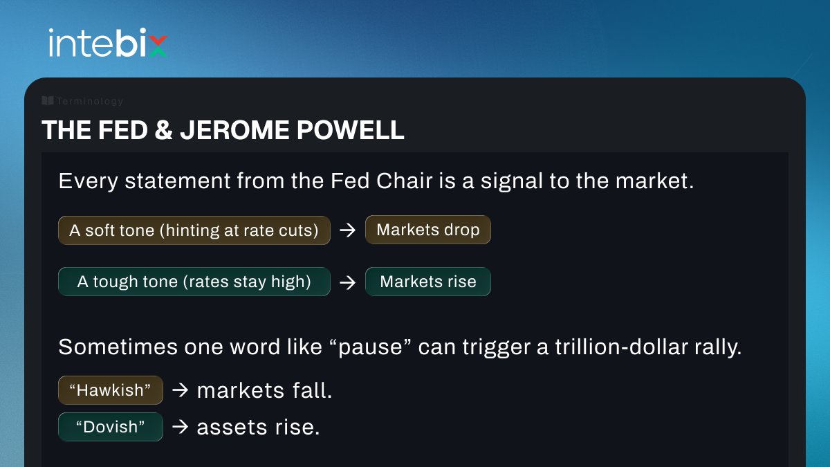 Intebix's tweet image. 💡 Intebix Market Brief
Three signals that move everything: CPI, Jobs, and the Fed.

Markets run on expectations - not headlines.
When CPI cools → rate-cut hopes rise → liquidity returns → crypto pumps.
When jobs weaken → the Fed gets dovish.
When Powell hints at a pause →…