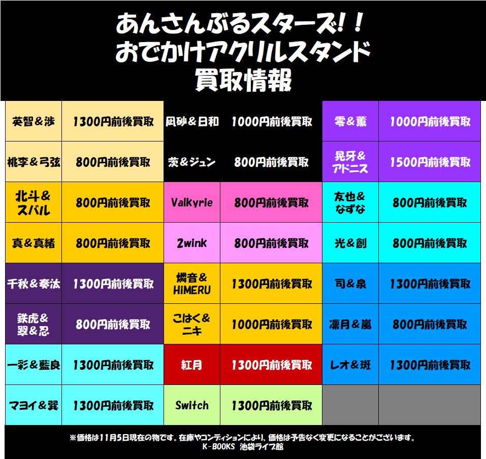 ライブラリーオブルイナ　ゲストアクリル　残響楽団2次　　11種　フルコンプ ライブラリーオブルイナ ゲストアクリル 残響楽団2次 11種 フルコンプ