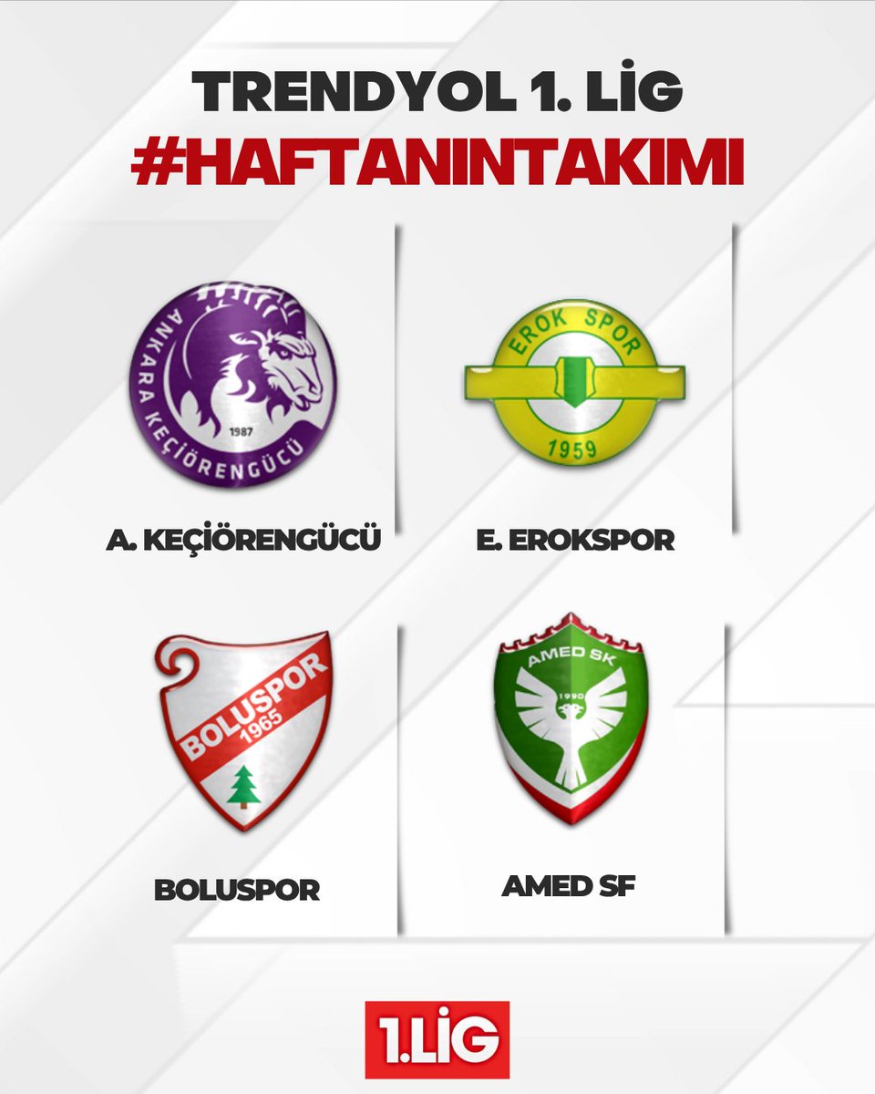 Spor Toto 1. Lig tweet media