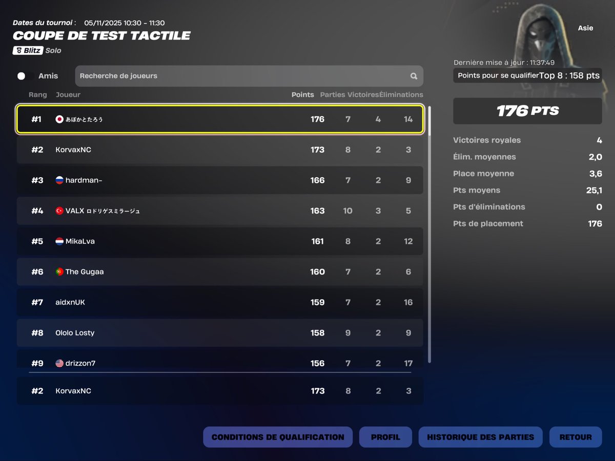 BLZ KorvaxNC tweet media