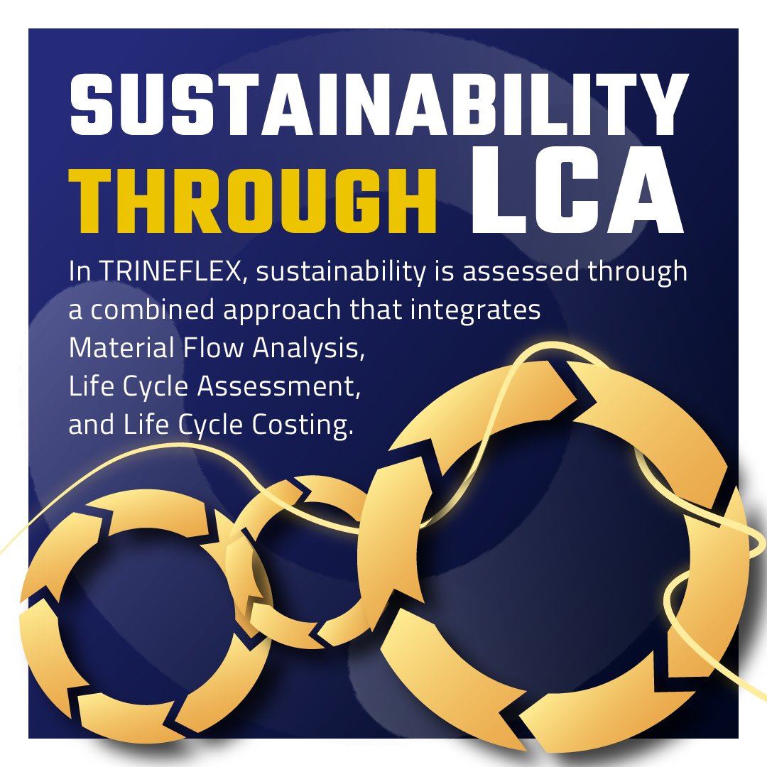 Sustainability through LCA 🌱
In TRINEFLEX, sustainability is assessed through a combined approach that integrates Material Flow Analysis (MFA), Life Cycle Assessment (LCA), and Life Cycle Costing (LCC).

Read more: trineflex.eu/sustainability…