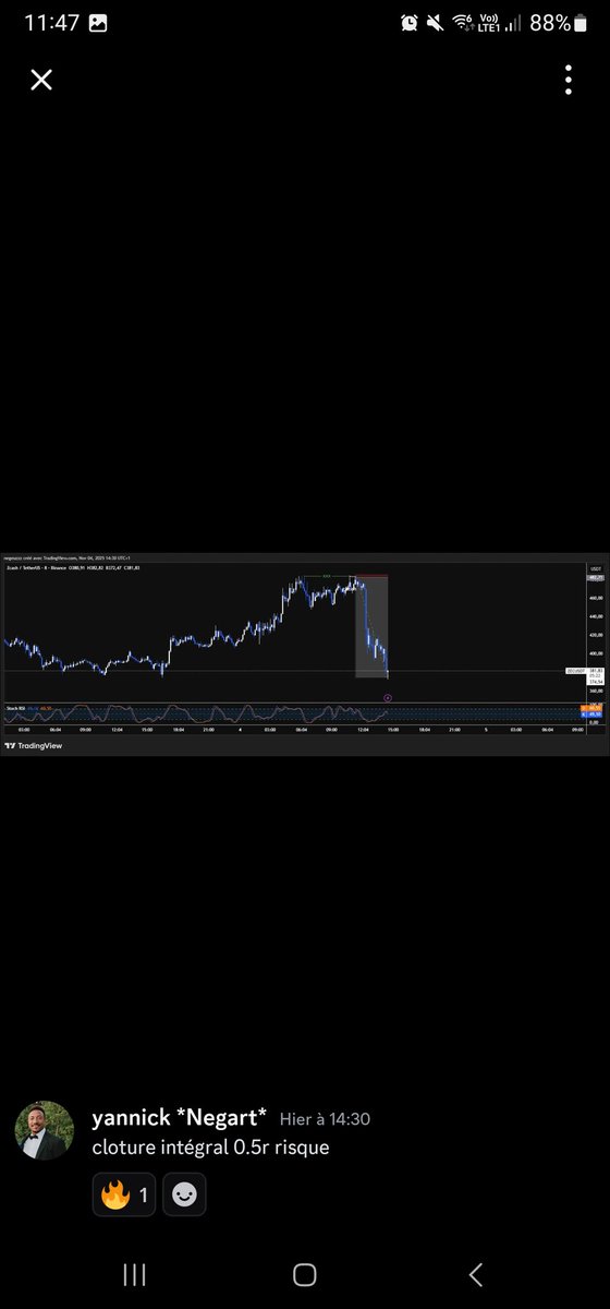 negeuzzz's tweet photo. @BitcoinCouteau Juste a lire les bougies https://t.co/nTxwBYo51c