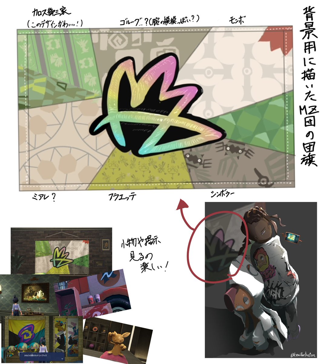 先日あげたイラスト用に描いたMZ団旗 よく見るとカロス御三家の生地が