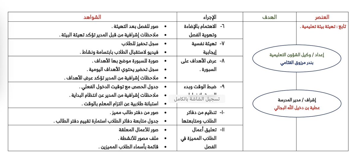 يحيى الحكمي tweet media