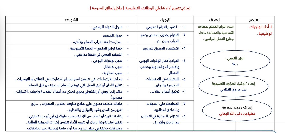 يحيى الحكمي tweet media