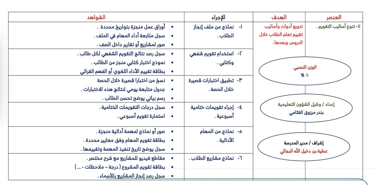 يحيى الحكمي tweet media