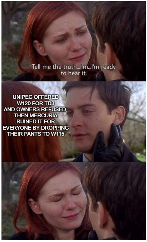 VLCC spot market update: