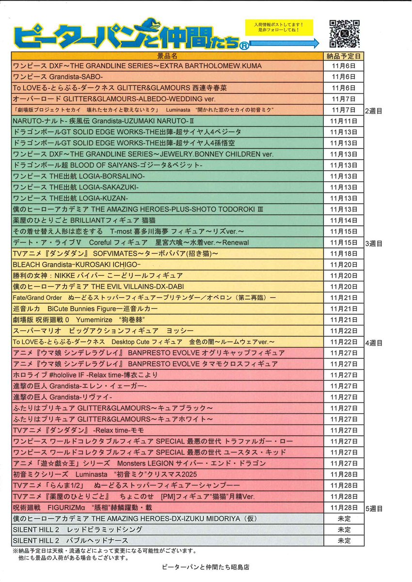 ピーターパンと仲間たち 昭島店 on X