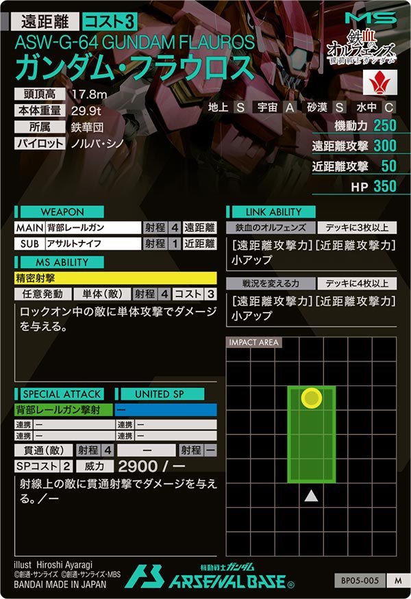 ユウキ (@yuuki_cy4a) / Posts and Replies / X