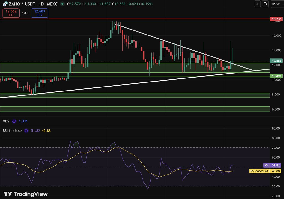 The Flying Dutchman🏴☠️☠️ tweet media