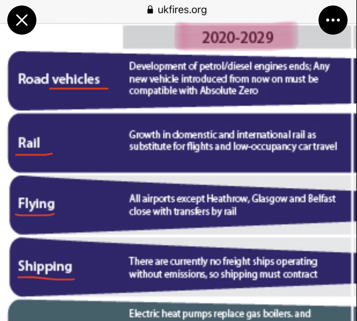 SpunkyStrings's tweet image. Gevalletje ‘Hegeliaanse Dialectiek’. Men bouwt stilaan “dreiging” op, want luchthavens gaan op termijn dicht voor toerisme👇 (in een AI-society heeft gros van burgers géén job/geld vr 🛫🚘🏡🥩 maar dat kan men niet zeggen dus “klimaat &amp;amp; oorlog” = enablers)