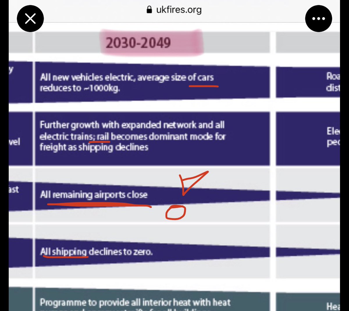 SpunkyStrings's tweet image. Gevalletje ‘Hegeliaanse Dialectiek’. Men bouwt stilaan “dreiging” op, want luchthavens gaan op termijn dicht voor toerisme👇 (in een AI-society heeft gros van burgers géén job/geld vr 🛫🚘🏡🥩 maar dat kan men niet zeggen dus “klimaat &amp;amp; oorlog” = enablers)