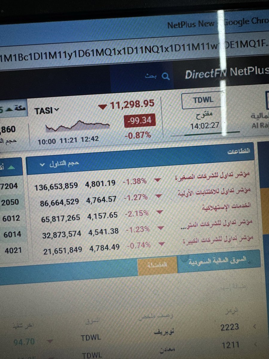 الارتداد العظيم 
١١٢٨٠