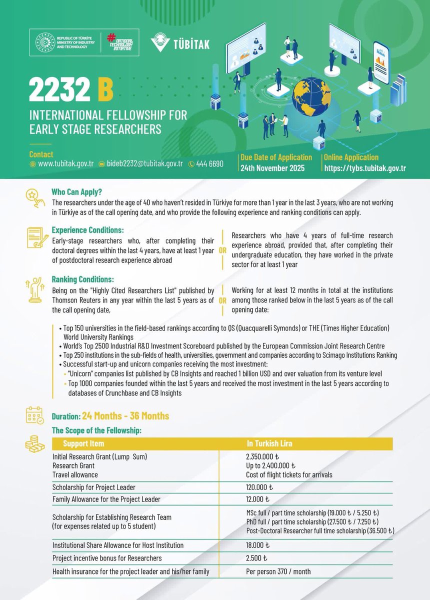 samegitim's tweet image. تعلن هيئة البحوث العلمية والتقنية في تركيا (TÜBİTAK) عن فتح باب التقديم لبرنامج 2232B للزمالة الدولية للباحثين الناشئين.

الموعد النهائي للتقديم: 24 تشرين الثاني 2025

للتقديم والمعلومات الكاملة: tubitak.gov.tr
