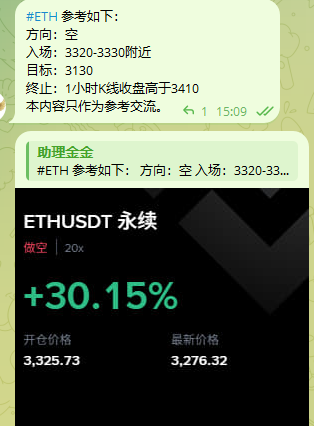 jinjin_UP's tweet photo. #ETH https://t.co/lZV7LPkstd