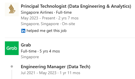 Baru lvl 2, belum tweet media