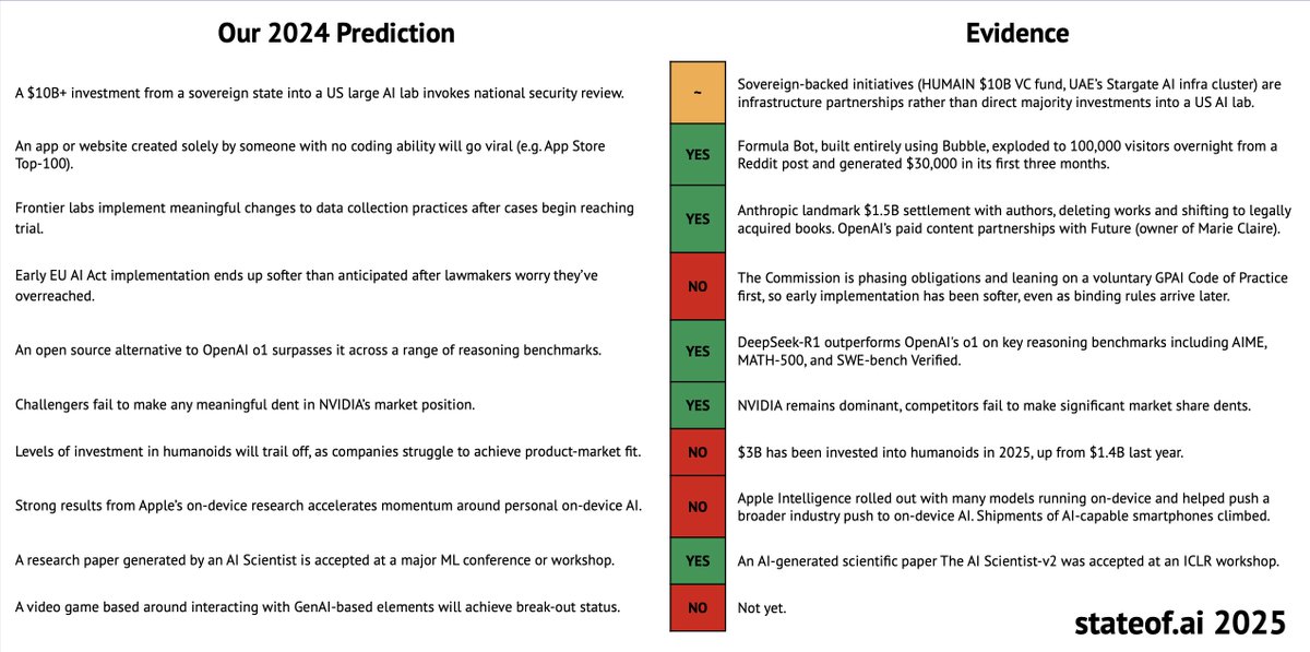 OQTACORE tweet media