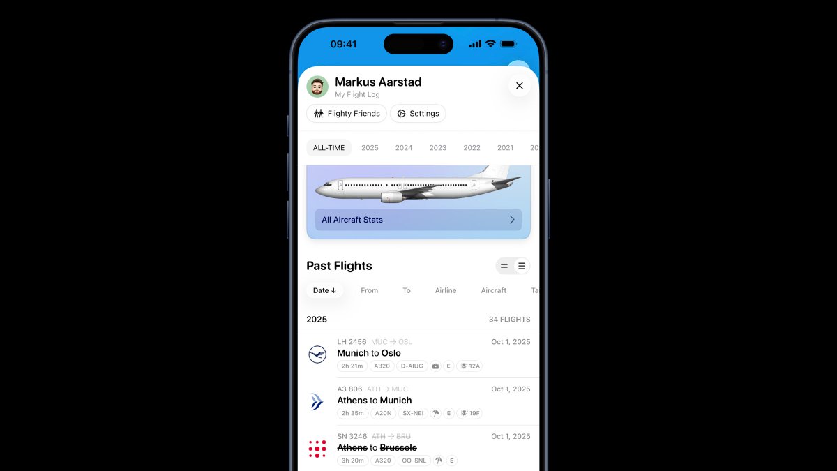 Markus Aarstad tweet media
