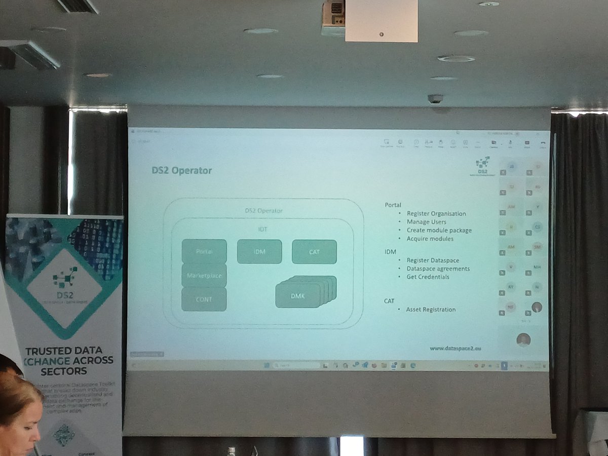 DS2_EU's tweet image. 🛣️ #DS2 in motion. We&apos;re deep into the 2nd day of our project meeting, and discussions are ongoing.

We&apos;re not just planning but building solutions to connect dataspaces.

➡️ Follow us: dataspace2.eu

#EUOpenData #Datacuration #DataSpaces #Innovation