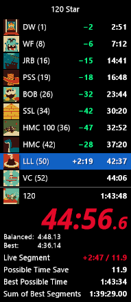 PhoenixAUS_'s tweet photo. 👨‍🍳

dont really ever post dead runs anymore but im starting to feel like im really getting somewhere in 120, at least enought to the point where im getting runs like this often, just wish i could clutch one lol https://t.co/94kFXqup0O