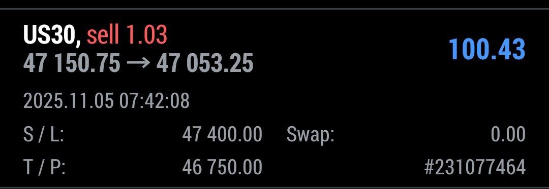 aashusinghtw's tweet image. #US30 #DJ Target 1st hit,profit running around 110 points 🔥🔥💯💯💪🙏💪chat.whatsapp.com/Gvea4C3XKKvBr9…
Join me i will help you completely.

#US30 #DowJones #TradingSignals #Profit #StockMarket #DayTrading #Trading #Forex #MarketNews #FOMC #GDP #FederalReserve #RiskManagement #Investing