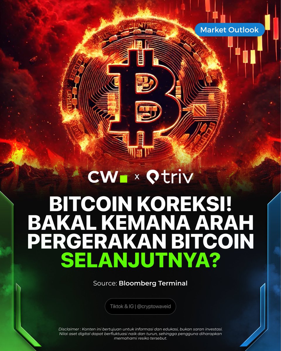 Crypto Wave tweet media