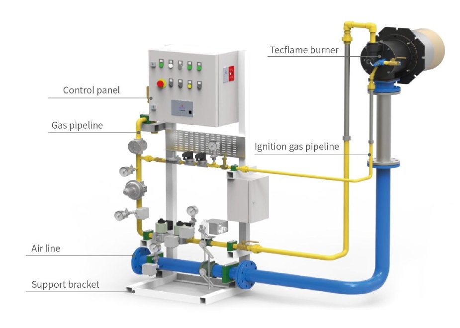 RapidflameLtd's tweet image. Discover the power of customized industrial gas burners with Rapidflame Ltd. Tailored solutions for your high-temperature furnace systems—unmatched quality and adaptability! 🔥🌟 Learn more: wix.to/NZvDbMz #IndustrialGas #FurnaceSolutions