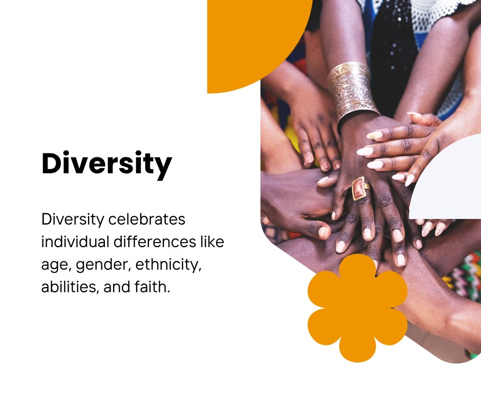 Dear Employers,

Every agribusiness grows stronger when everyone gets a seat at the table. This is how we build healthier, happier, and more productive teams. 

Swipe through the slides to learn about diversity, equity, and inclusion in agribusiness.