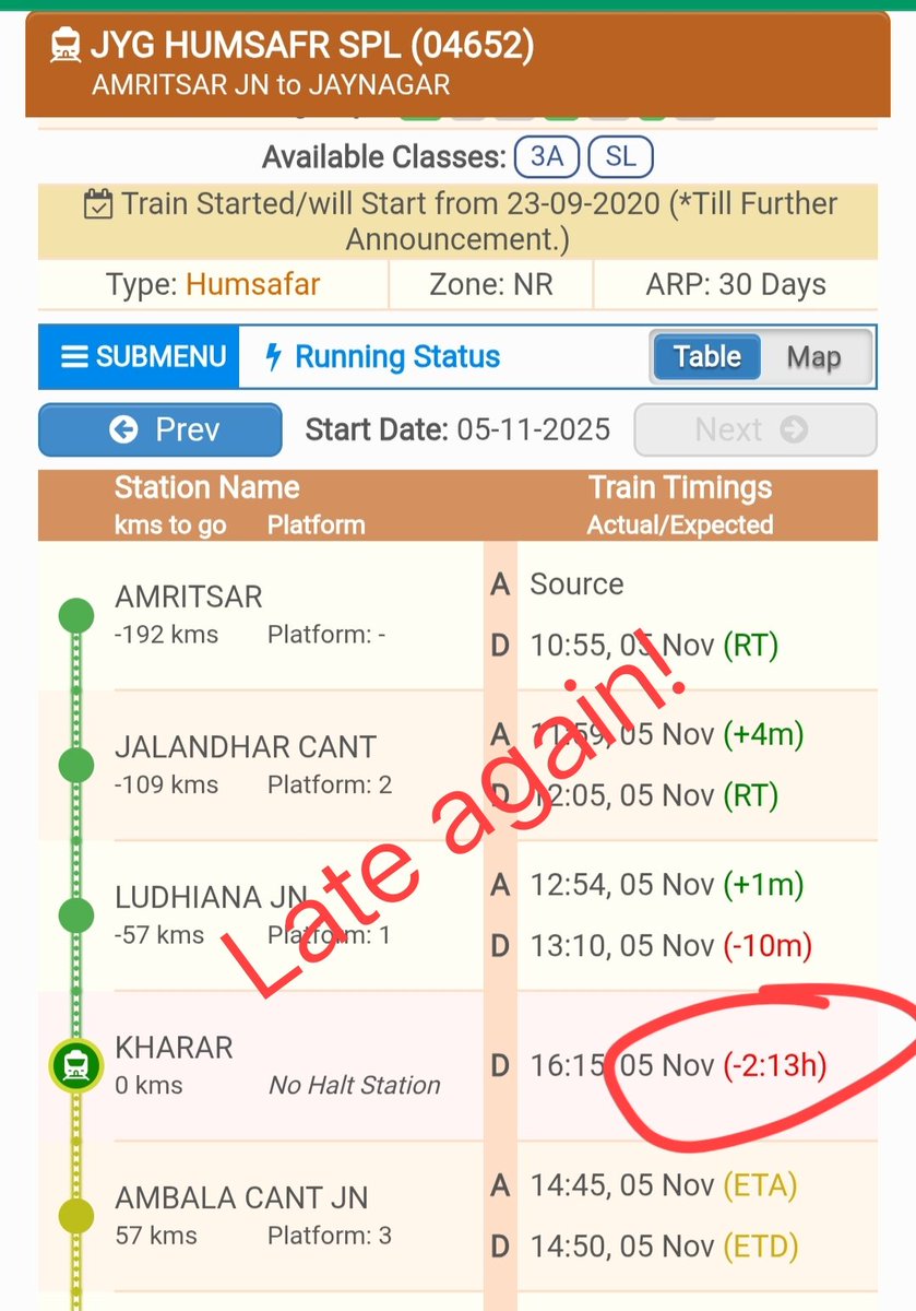 GREENER_BETTER's tweet photo. @drm_dli @RailwaySeva 5hrs 20min to cover 192 km!

Is it a freight train??
Would be better if you don't run it.

More than two hrs late in a journey of about 3.5 hrs https://t.co/ZLdDKwwDW8