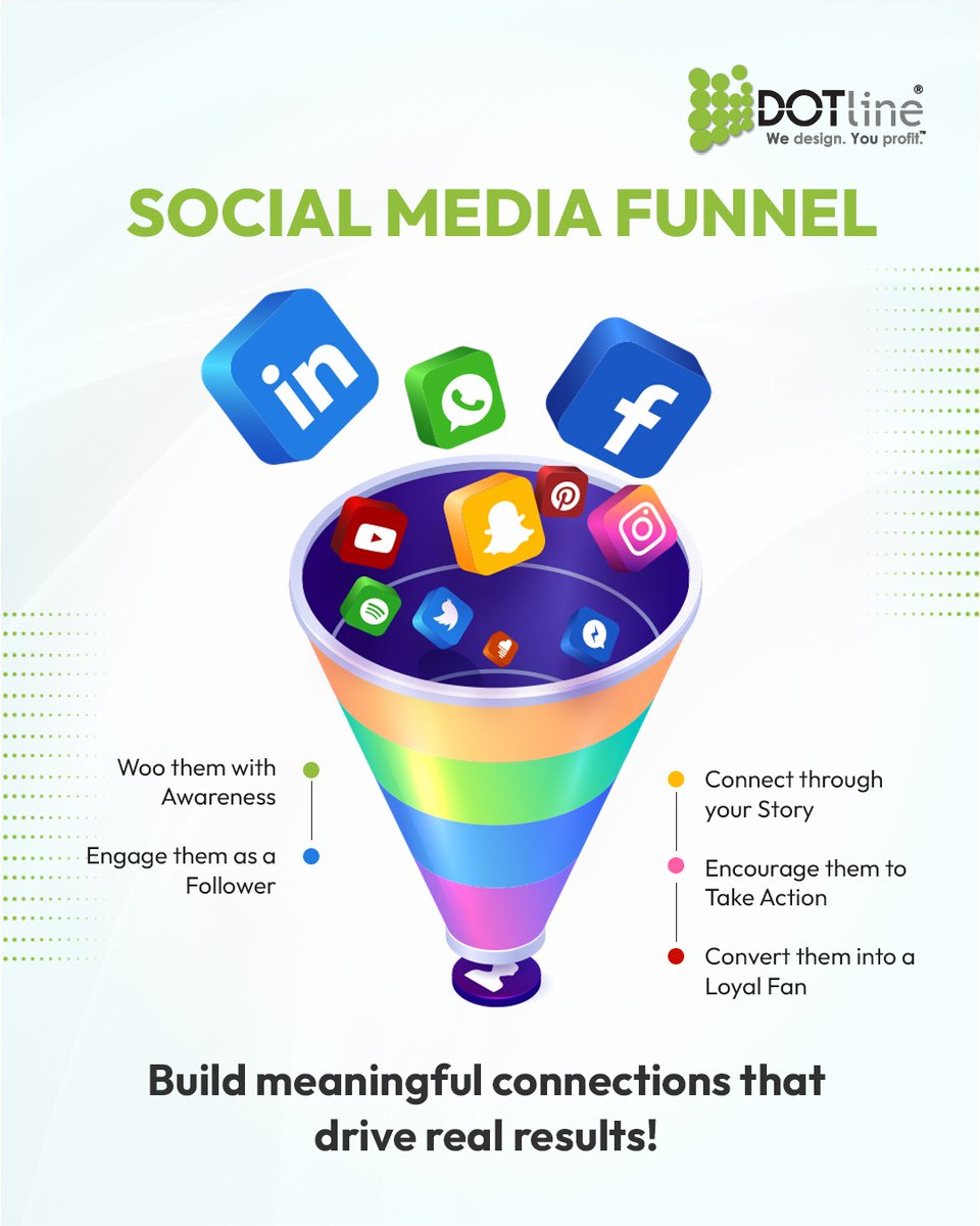 dotlineweb's tweet image. Social media isn’t just about posting — it’s about building meaningful connections that create real impact. 💪
Let’s turn your audience into your biggest advocates! 💥
🌐 Visit: dotline.in
#dotline #SocialMediaStrategy #DigitalMarketing