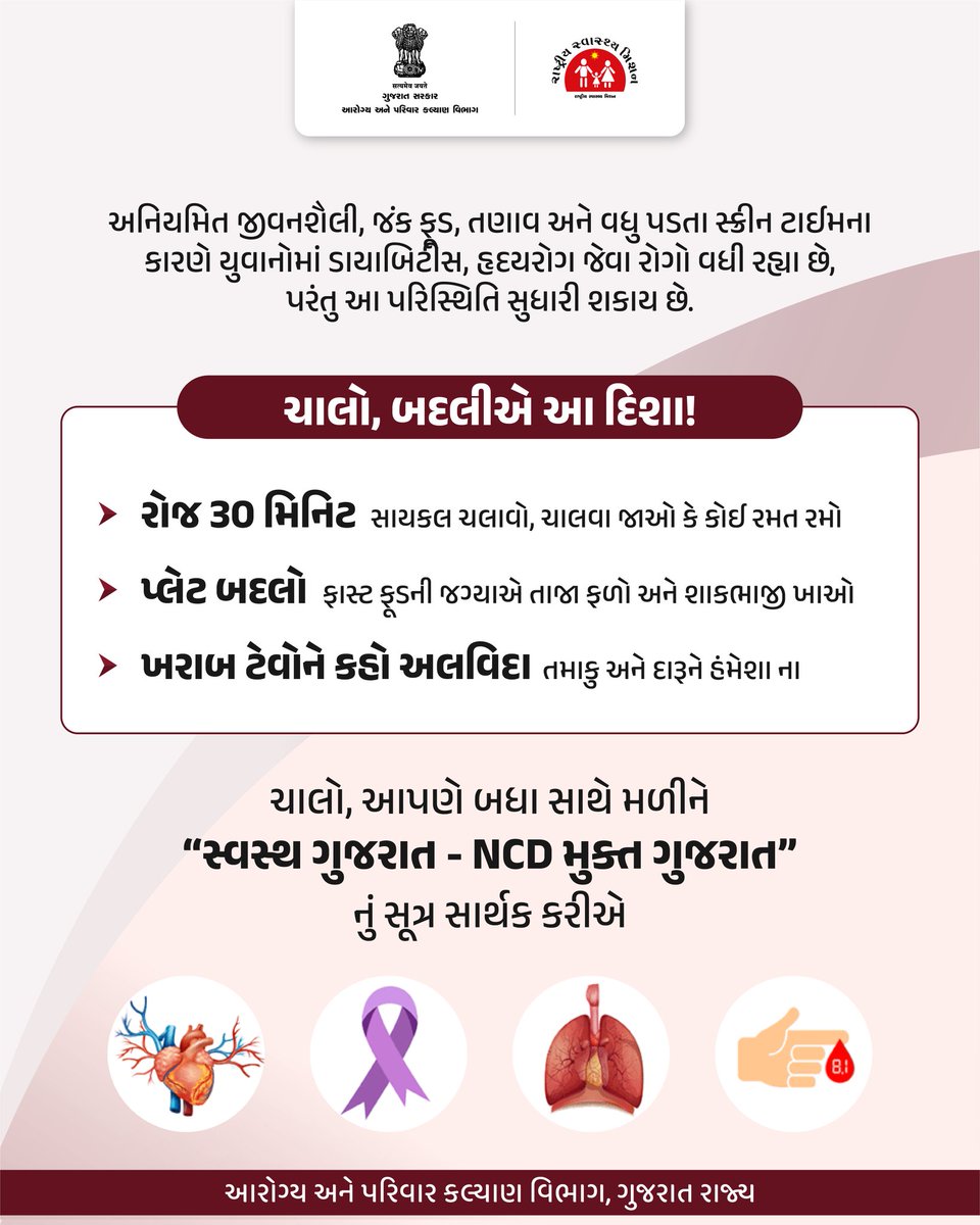 HealthDeptGuj's tweet image. અનિયમિત જીવનશૈલી નહીં, નિયમિત આદતો અપનાવો!

ડાયાબિટીસ અને હૃદયરોગથી બચવાનો આ જ ઉપાય છે.

#beatncds
#healthforall
#arogyagujarat
#earlydetection
#healthygujarat
#healthydepartmentgujarat
#gujarathealthydepartment
#gog

@CMOGuj