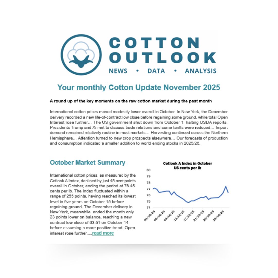 International cotton prices moved modestly lower overall in October. In New York, the December delivery recorded a new life-of-contract low close before regaining some ground, while total Open Interest rose further…Read more in our latest market summary -