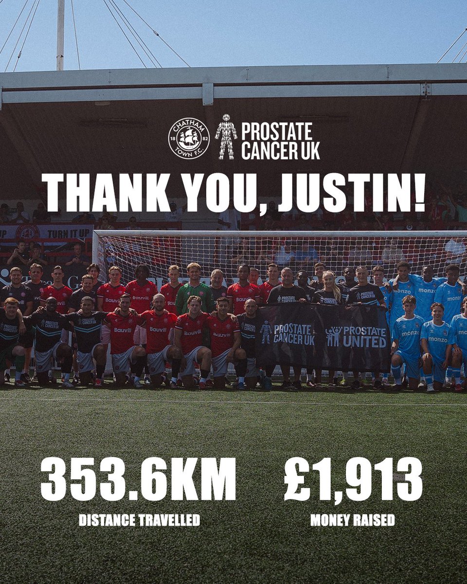 ChathamTownFC's tweet image. Across October, Chatham Town fan Justin Foote set out to walk over 10km every single day across various places across the UK — raising money for a charity close to our hearts, @ProstateUK. 

@JFoote4 walked 353.6km and raised a total of £1,913 across the month. 

Thank you Justin…