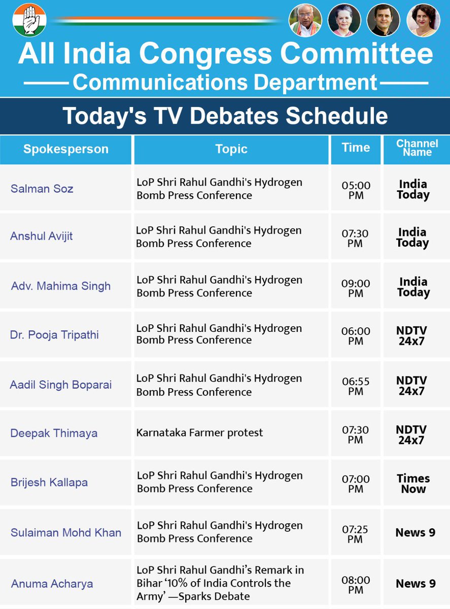 AICCMedia's tweet image. The following spokespersons of the Indian National Congress will be representing the party in television debates today-

@SalmanSoz with @maryashakil on @IndiaToday 

@AnshulAvijit with @PreetiChoudhry on @IndiaToday 

@MahimaSingh7 with @sardesairajdeep on @IndiaToday…