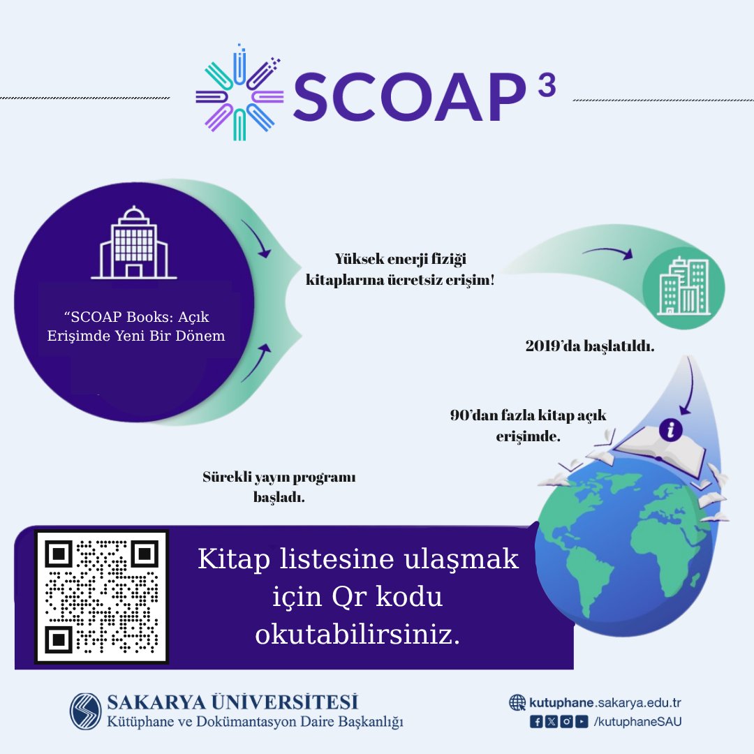 kutuphaneSAU's tweet image. SCOAP³ ile açık bilime destek! ✨
Yüksek enerji fiziği alanındaki kitap ve makaleler artık ücretsiz erişilebilir.
Araştırmalarınızı güçlendirmek ve güncel kaynaklara kolayca ulaşmak için göz atabilirsiniz.

#scoap3
#acikbilim
#ekual
#tubitakulakbim
@sakaryauni
@tubitak_ulakbim
