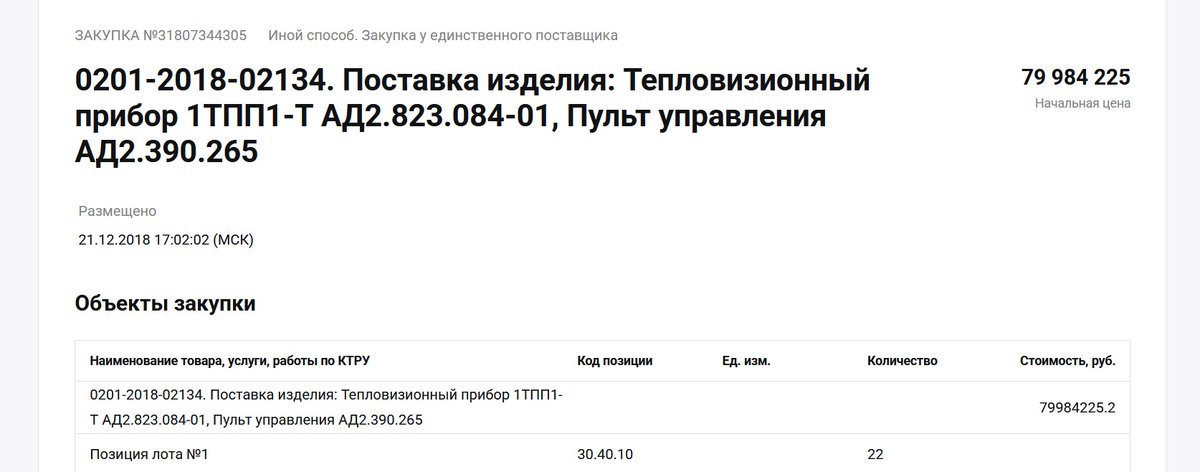 Shells and Steel tweet media