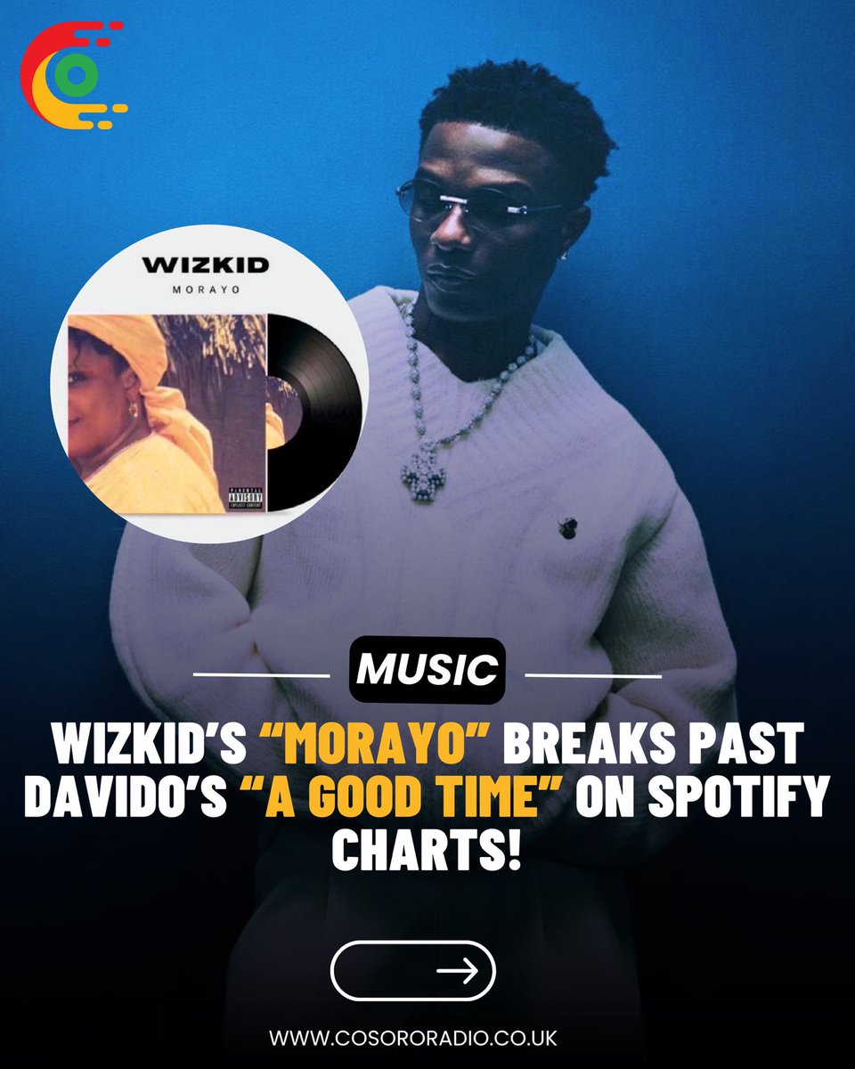 CosoroRadio's tweet image. “Morayo” just surpassed “A Good Time”! Big Wiz keeps setting the standard — Starboy never misses. 🦅🔥
#Wizkid #Morayo #BigWiz #StarboyFC #AfrobeatsKing #WizkidFC #MadeInLagos #WizkidSeason #AfrobeatsToTheWorld 

📺: @SOUNDCITYtv