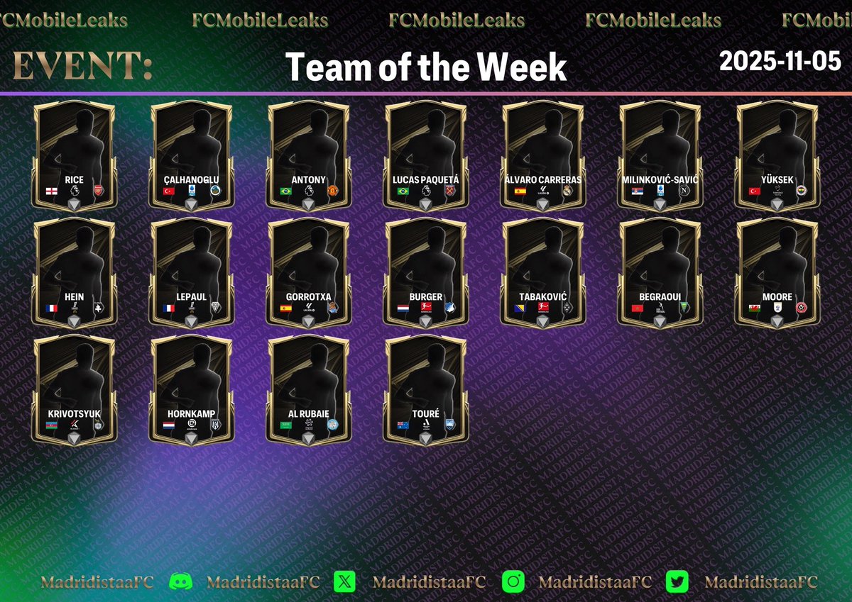 Footyverse Week 3 and Team of the Week