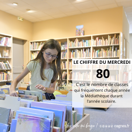 VilledeCagnes's tweet image. [CHIFFRE DU MERCREDI]

80

C'est le nombre de classes qui fréquentent chaque année la Médiathèque durant l'année scolaire.

#médiathèque #classes #cagnessurmer #chiffredujour